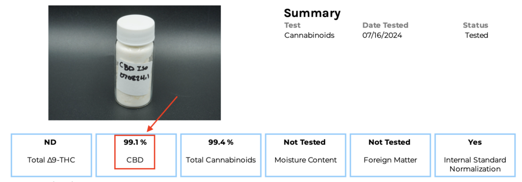 Potency COA highlight